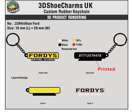 Custom 3D Rubber keychains - 26060507 - 33